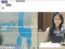 Sites similar to smartbox.co.nz