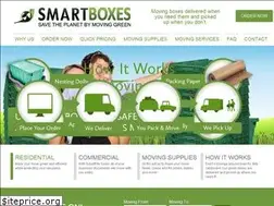 Sites similar to smartboxes.ca