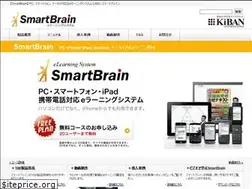 Sites similar to smartbrain.info