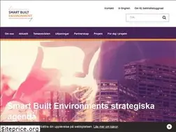Sites similar to smartbuilt.se