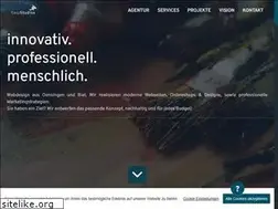 Sites similar to smartbusiness.help