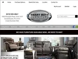 Sites similar to smartbuysforthehome.com