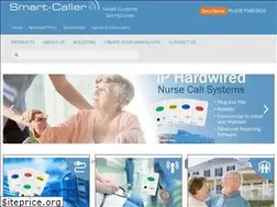 Sites similar to smartcaller.com.au