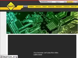 Sites similar to smartcar.ind.br