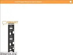 Sites similar to smartcarrental.co.nz