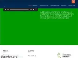 Sites similar to smartcats.eu
