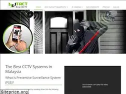 Sites similar to smartcctv.my