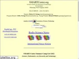 Sites similar to smartcenter.org