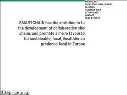 Sites similar to smartchain-h2020.eu