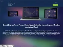 Sites similar to smartcharts.net