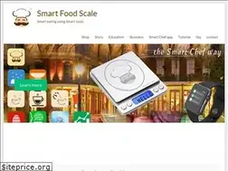 Sites similar to smartchef.me