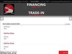 Sites similar to smartchoiceautofinance.com