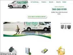 Sites similar to smartchoicehvac.com