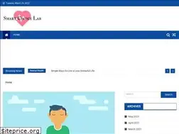 Sites similar to smartchoicelab.com