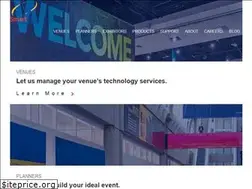 Sites similar to smartcitynetworks.com