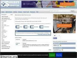 Sites similar to smartconversion.com