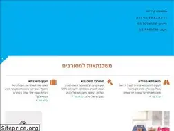 Sites similar to smartcredit.co.il