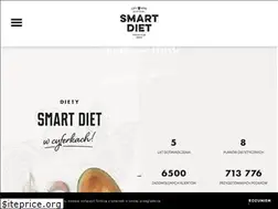 Sites similar to smartdiet.pl