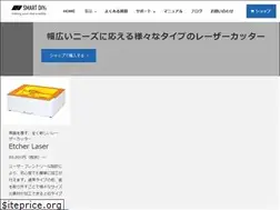 Sites similar to smartdiys.com