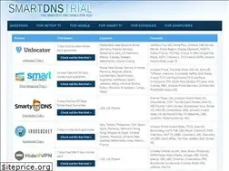 Sites similar to smartdnstrial.com