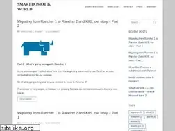 Sites similar to smartdomotik.com