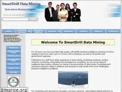 Sites similar to smartdrill.com