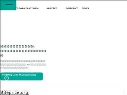 Sites similar to smartdrive.co.jp