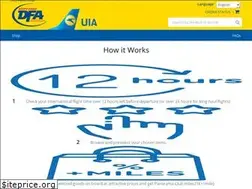 Sites similar to smartdutyfree.com
