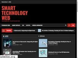 Sites similar to smartechohelp.com