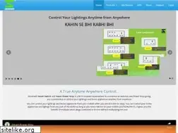 Sites similar to smarteefi.com
