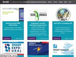 Sites similar to smartekb.pro