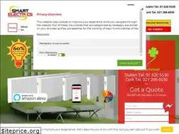 Sites similar to smartelectrics.ie