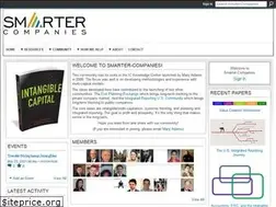 Sites similar to smarter-companies.com