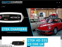 Sites similar to smarterchargers.co.uk