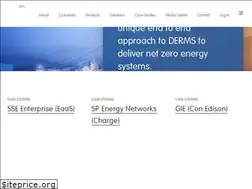 Sites similar to smartergridsolutions.com