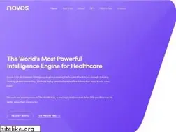 Sites similar to smarterhealthandfitness.com