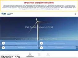 Sites similar to smarternetworks.org