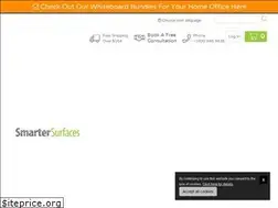 Sites similar to smartersurfaces.ca