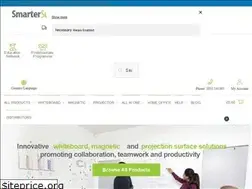 Sites similar to smartersurfaces.co.uk