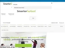 Sites similar to smartersurfaces.com