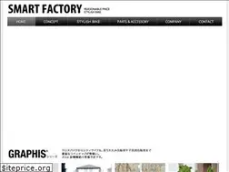 Sites similar to smartfactory.jp