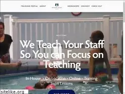 Sites similar to smartfishmethod.com