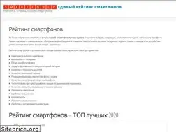 Sites similar to smartfoner.ru