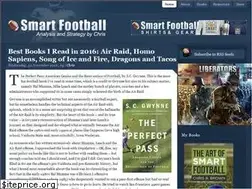 Sites similar to smartfootball.com