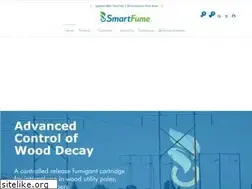 Sites similar to smartfume.com