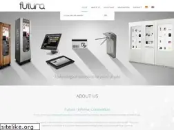 Sites similar to smartfutura.com
