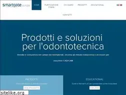 Sites similar to smartgateurope.com