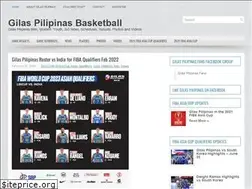 Sites similar to smartgilasbasketball.com