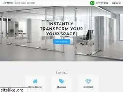Sites similar to smartglasscountry.com