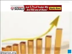 Sites similar to smartgoldinvestment.com